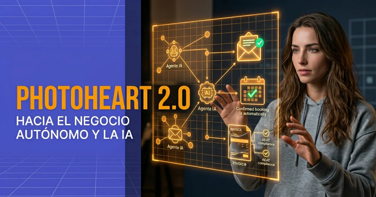 PhotoHeart 2.0: Hacia el Negocio Autónomo y la IA